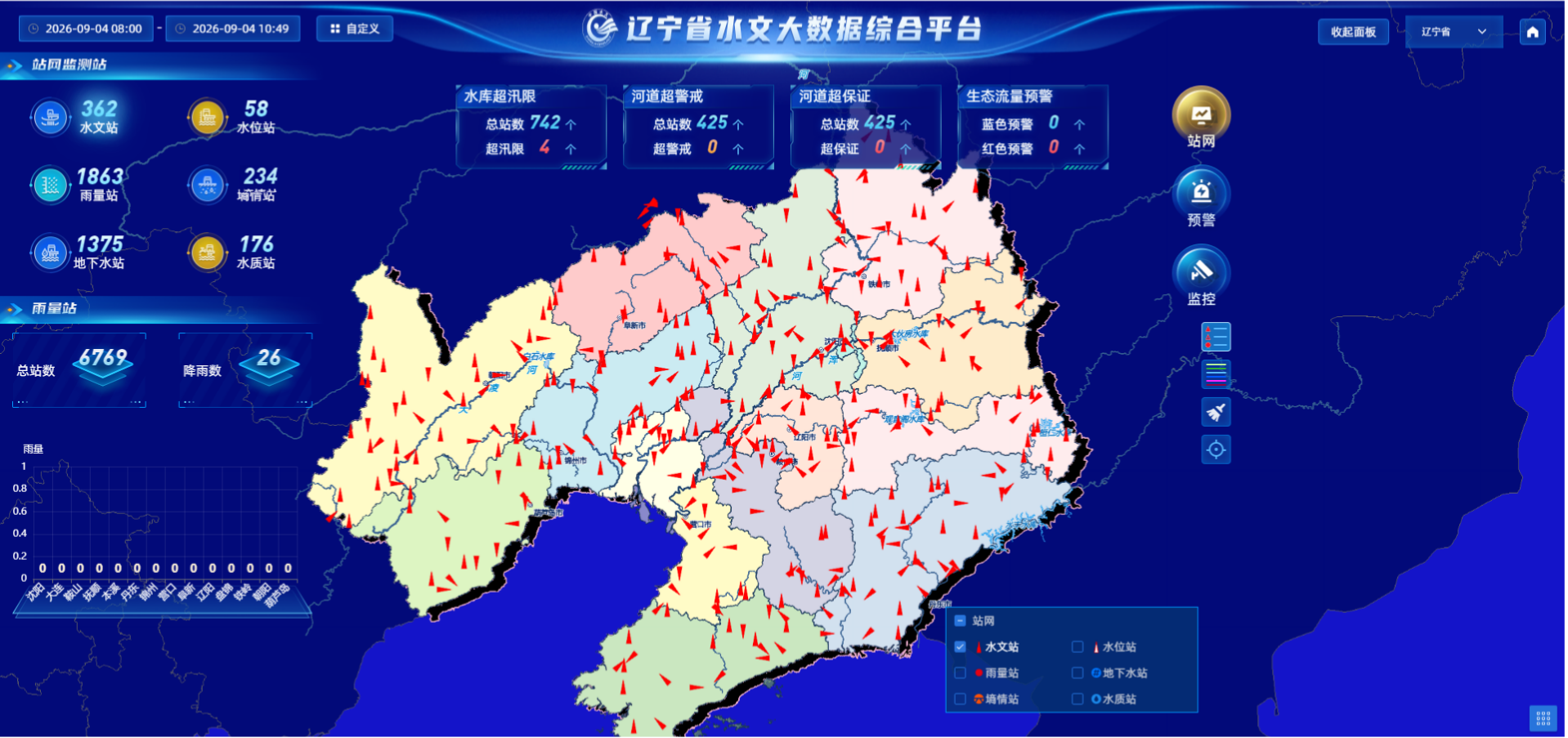 水科荟｜智慧水文感知系统赋能辽宁水文现代化建设
